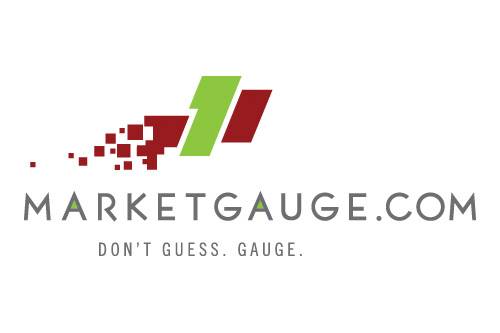 Market Guage